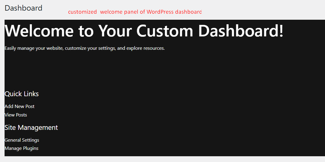 customize welcome panel of WordPress dashboard